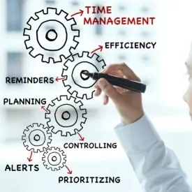 Bekijk de training Time management